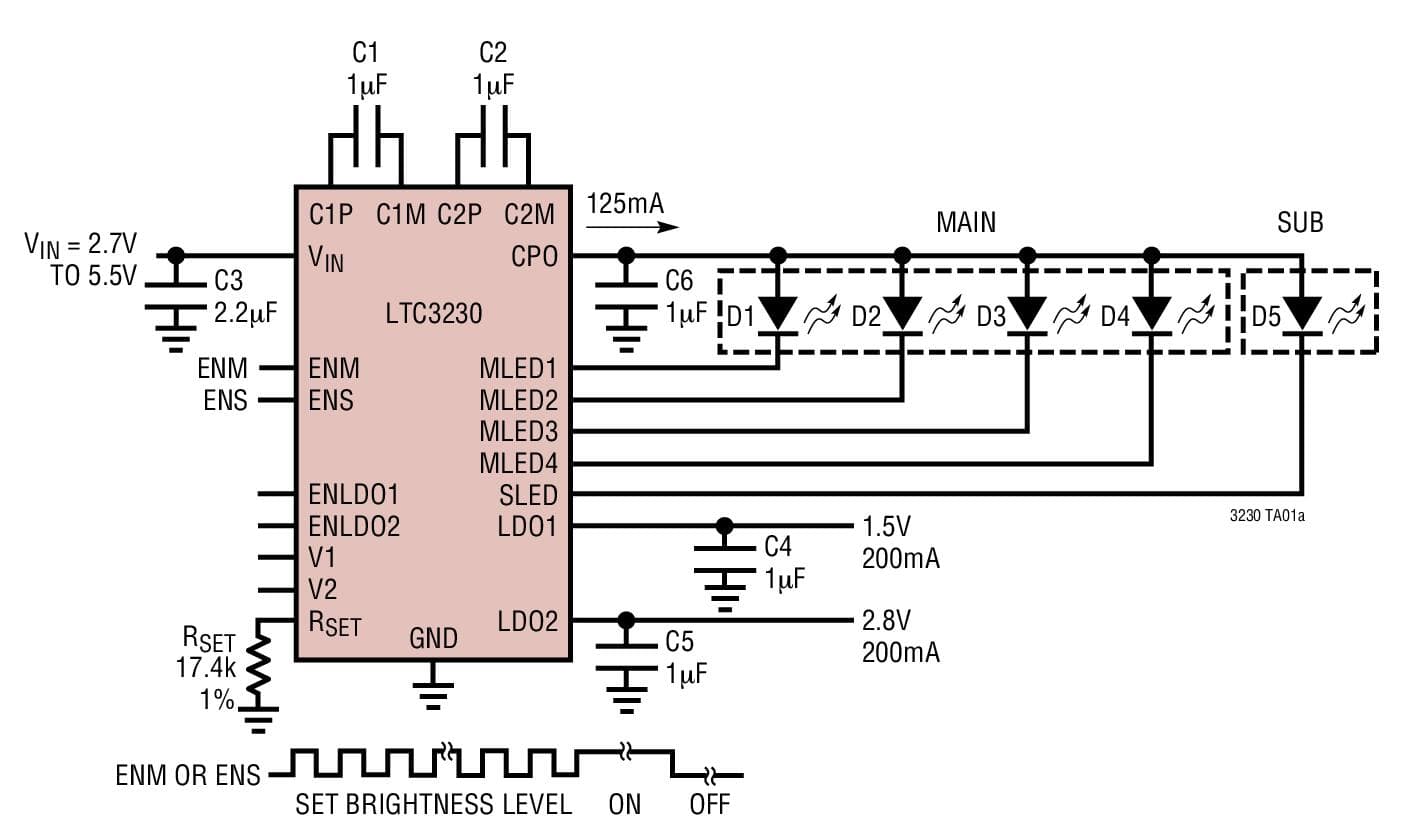 Typical Application for LTC3230 - 5-LED Main/Sub Display Driver with Dual LDO