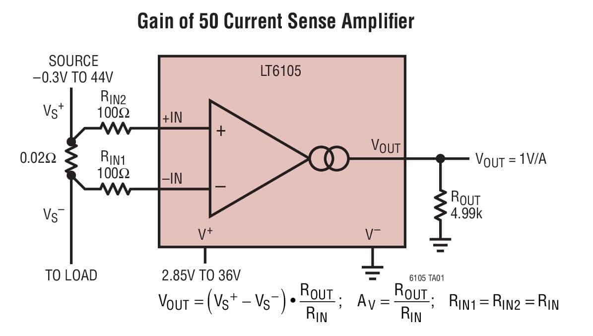 Typical Application for LT6105 - Precision, Rail-to-Rail Input Current Sense Amplifier