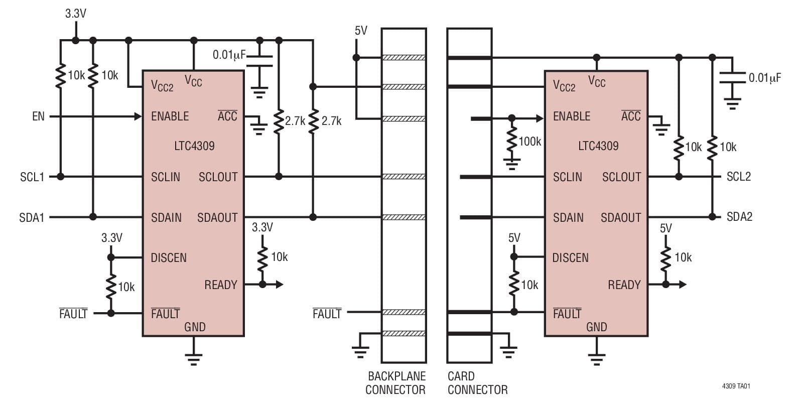 Typical Application for LTC4309 - Level Shifting Low Offset Hot-Swappable 2-Wire Bus Buffer with Stuck Bus Recovery