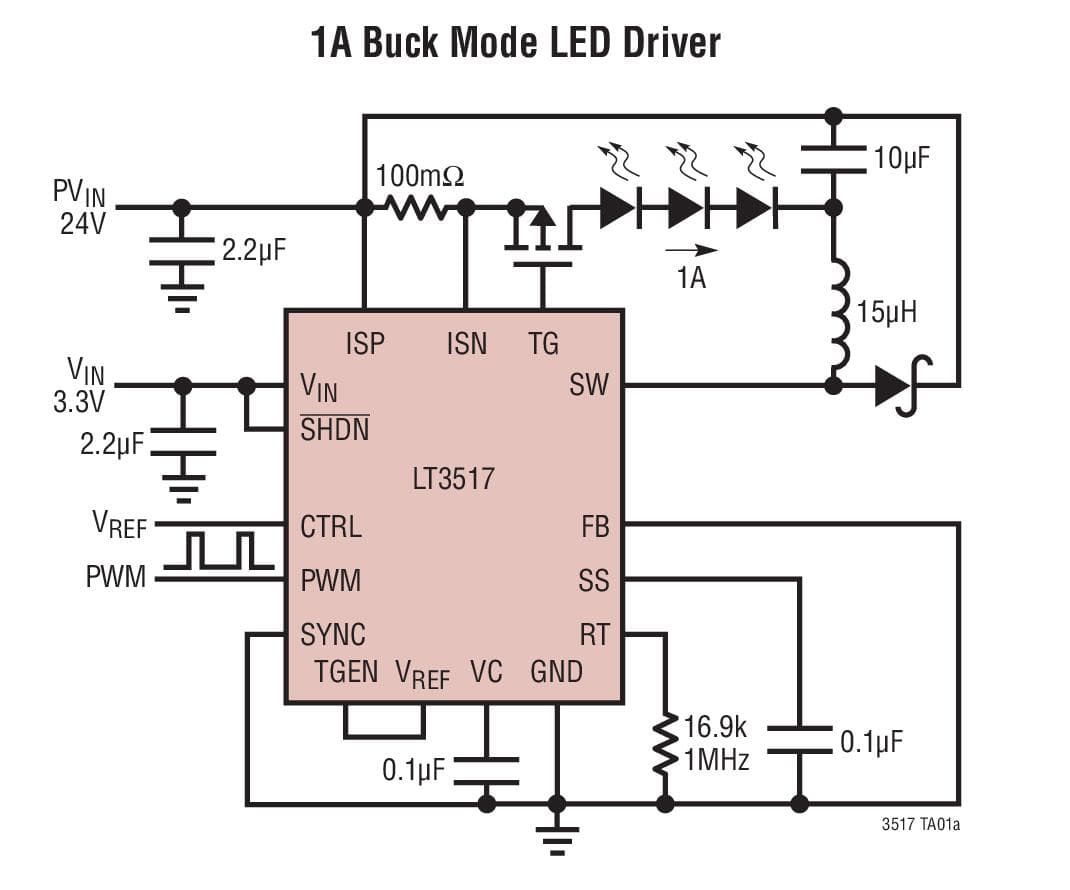 Typical Application for LT3517 Full-Featured LED Driver with 1.5A Switch Current