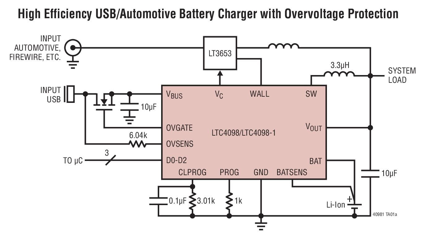 Typical Application for LTC4098/LTC4098-1 - USB Compatible Switching Power Managers/Li-Ion Chargers with Overvoltage Protection