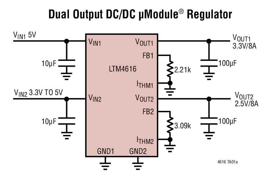 Typical Application for LTM4616 - Dual 8A per Channel Low VIN DC/DC module Regulator