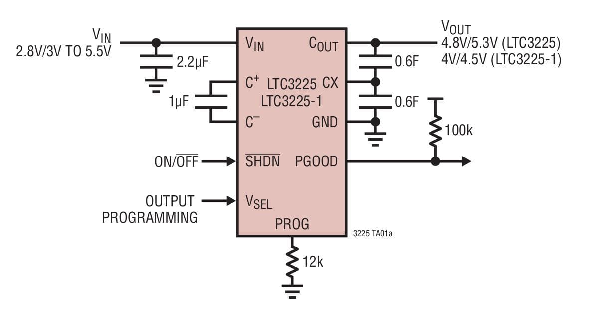 Typical Application for LTC3225 - 150mA Supercapacitor Charger