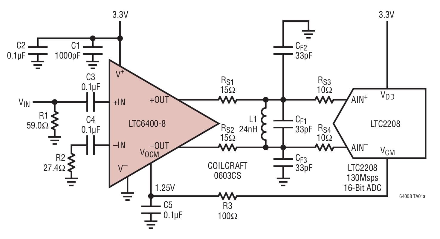 Typical Application for LTC6400-8 - 2.2GHz Low Noise, Low Distortion Differential ADC Driver for DC-300MHz