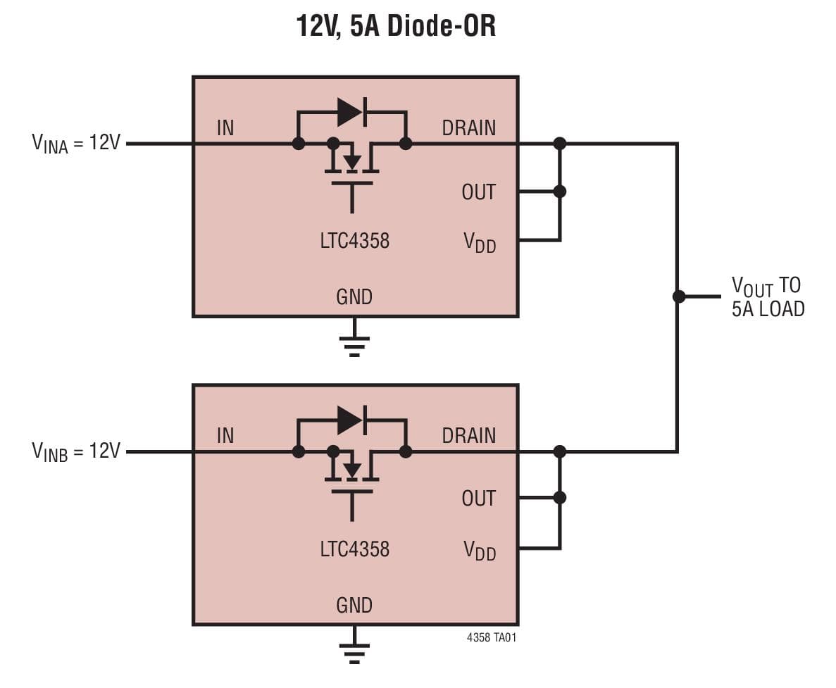 Typical Application for LTC4358 - 5A Ideal Diode