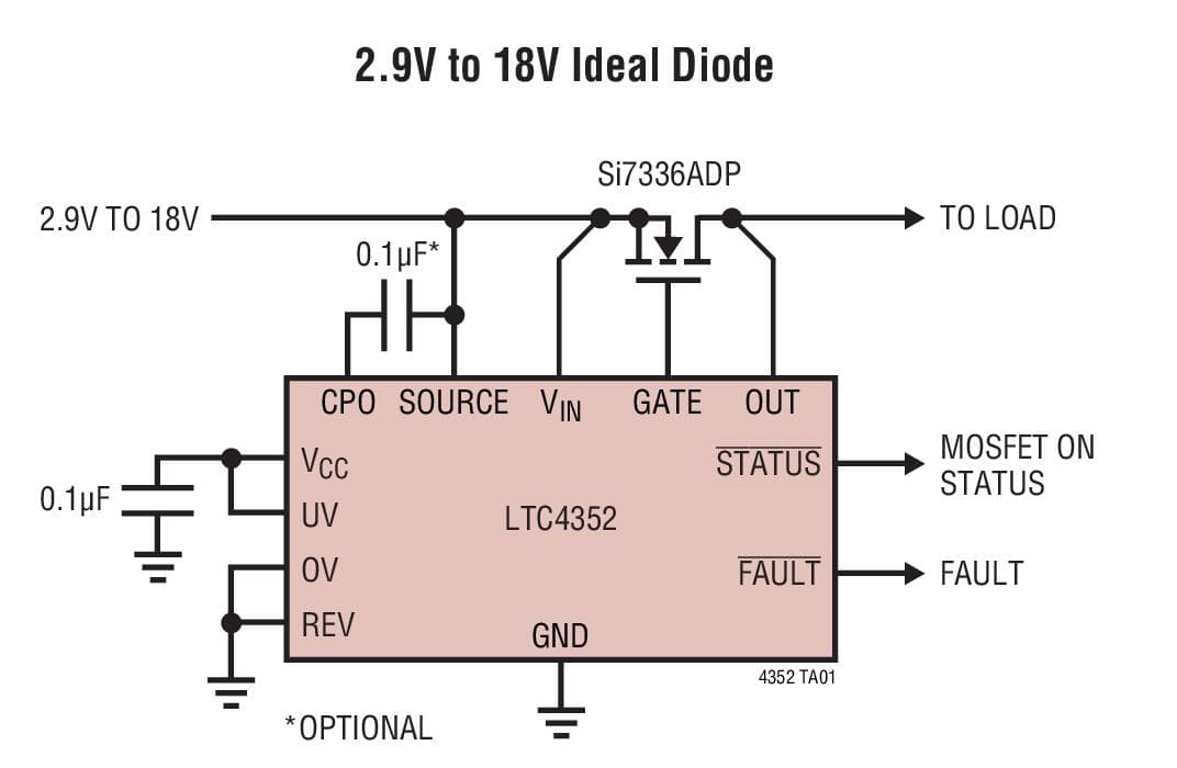 Typical Application for LTC4352 - Low Voltage Ideal Diode Controller with Monitoring