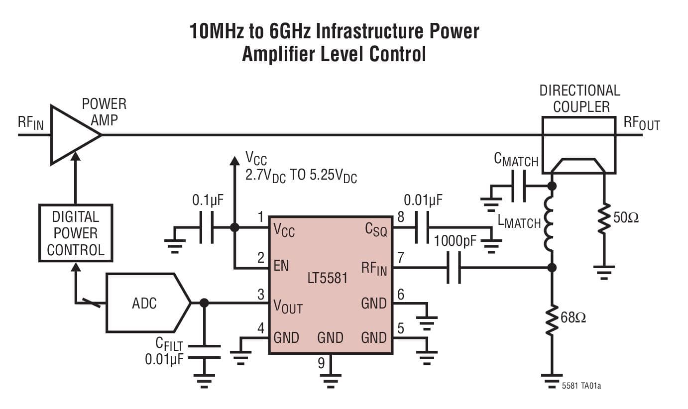 Typical Application for LT5581 - 6GHz RMS Power Detector with 40dB Dynamic Range