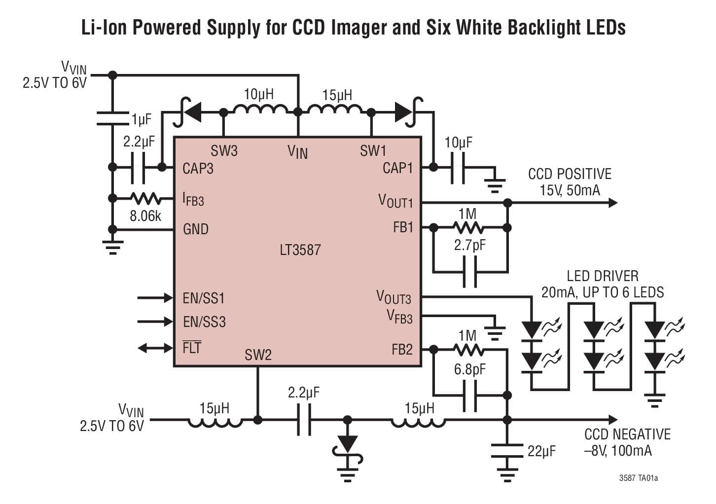 Typical Application for LT3587 - High Voltage Monolithic Inverter and Dual Boost