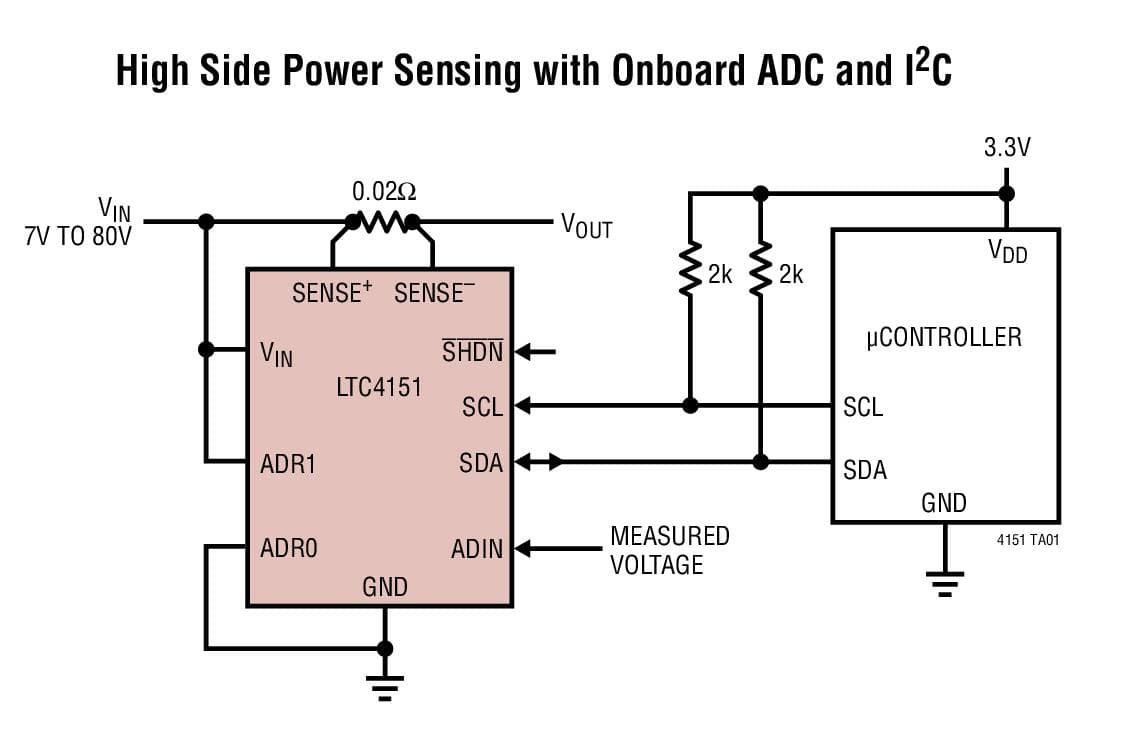 Typical Application for LTC4151 - High Voltage I2C Current and Voltage Monitor