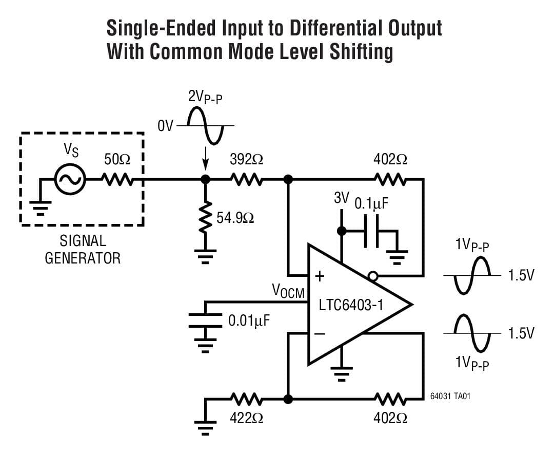 Typical Application for LTC6403-1 - 200MHz, Low Noise, Low Power Fully Differential Input/Output Amplifier/Driver