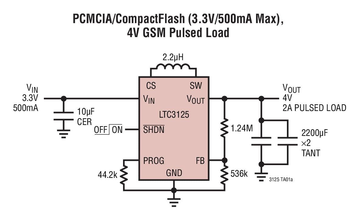 Typical Application for LTC3125 - 1.2A Synchronous Step-Up DC/DC Converter with Input Current Limit