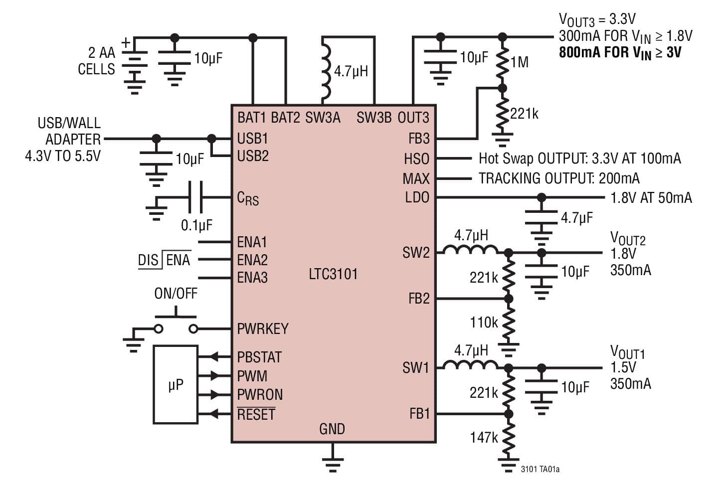 Typical Application for LTC3101 - Wide VIN, Multi-Output DC/DC Converter and PowerPath Controller