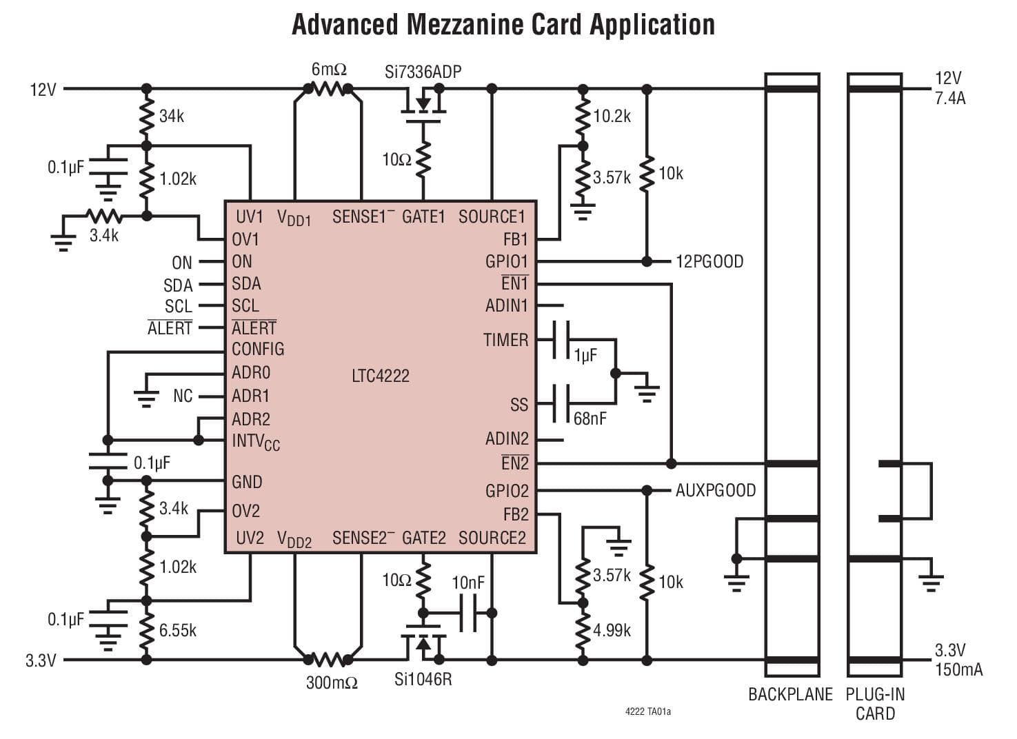 Typical Application for LTC4222 Dual Hot-Swap Controller with I2C Compatible Monitoring