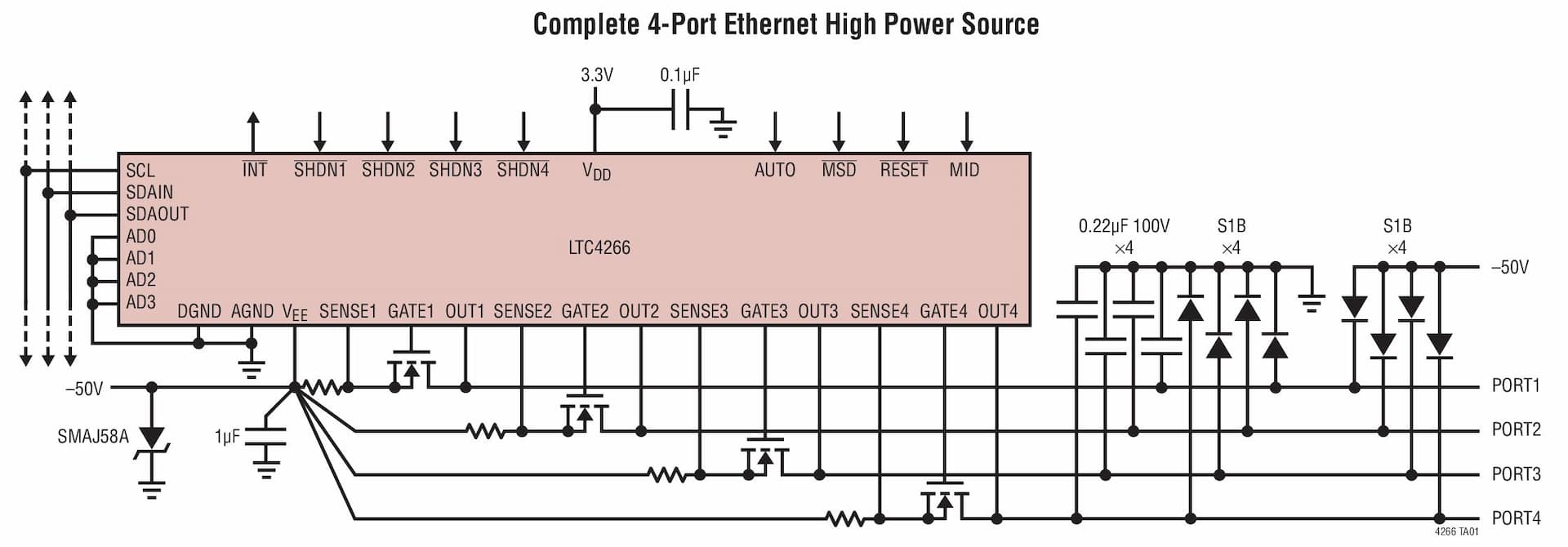 Typical Application for LTC4266 - Quad IEEE 802.3at Power Over Ethernet Controller