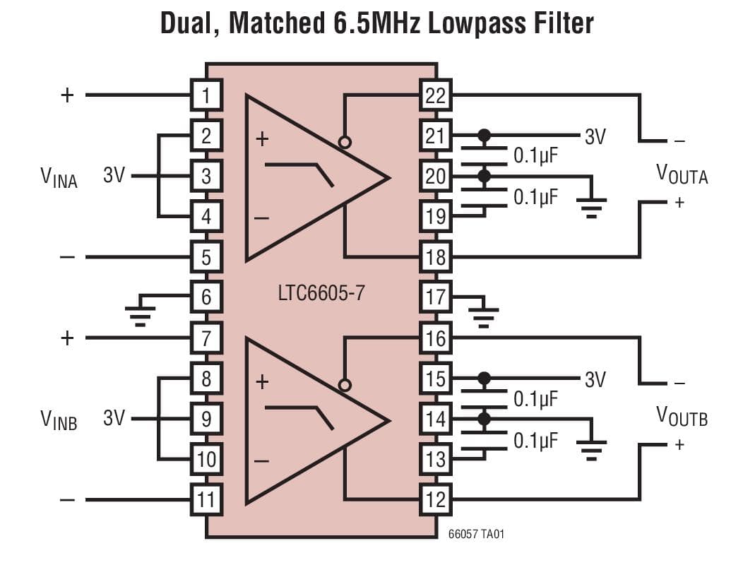 Typical Application for LTC6605-7 Dual Matched 7MHz Filter with Low Noise, Low Distortion Differential Amplifier