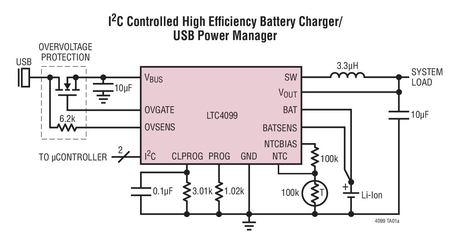 Typical Application for LTC4099 - I2C Controlled USB Power Manager/Charger with Overvoltage Protection