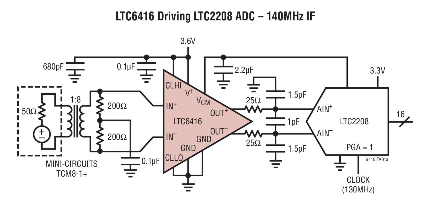 Typical Application for LTC6416 - 2GHz Low Noise Differential 16-Bit ADC Buffer