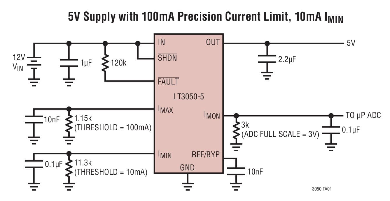 Typical Application for LT3050 - 100mA, Linear Regulator with Precision Current Limit and Diagnostic Outputs