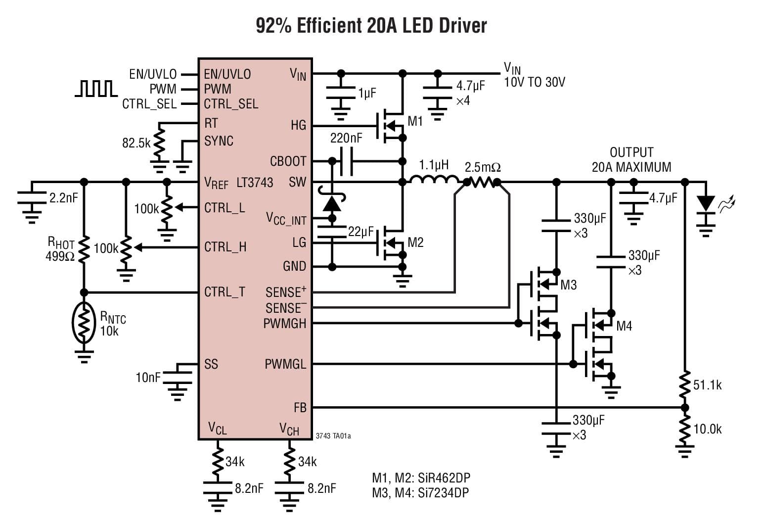 Typical Application for LT3743 High Current Synchronous Step-Down LED Driver with Three-State Control