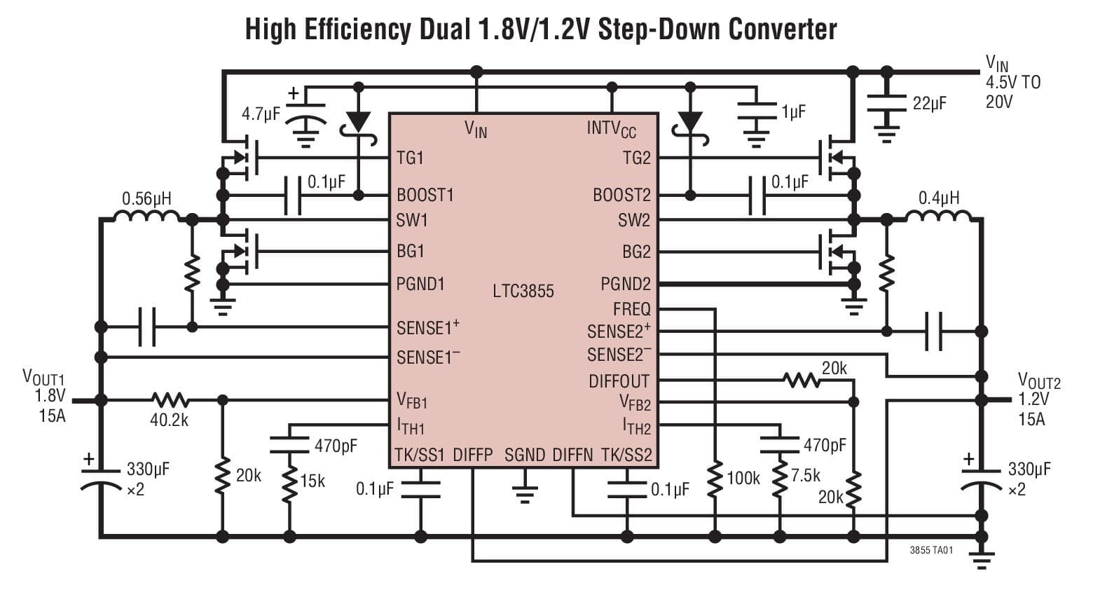 Typical Application for LTC3855 - Dual, Multiphase Synchronous DC/DC Controller with Differential Remote Sense