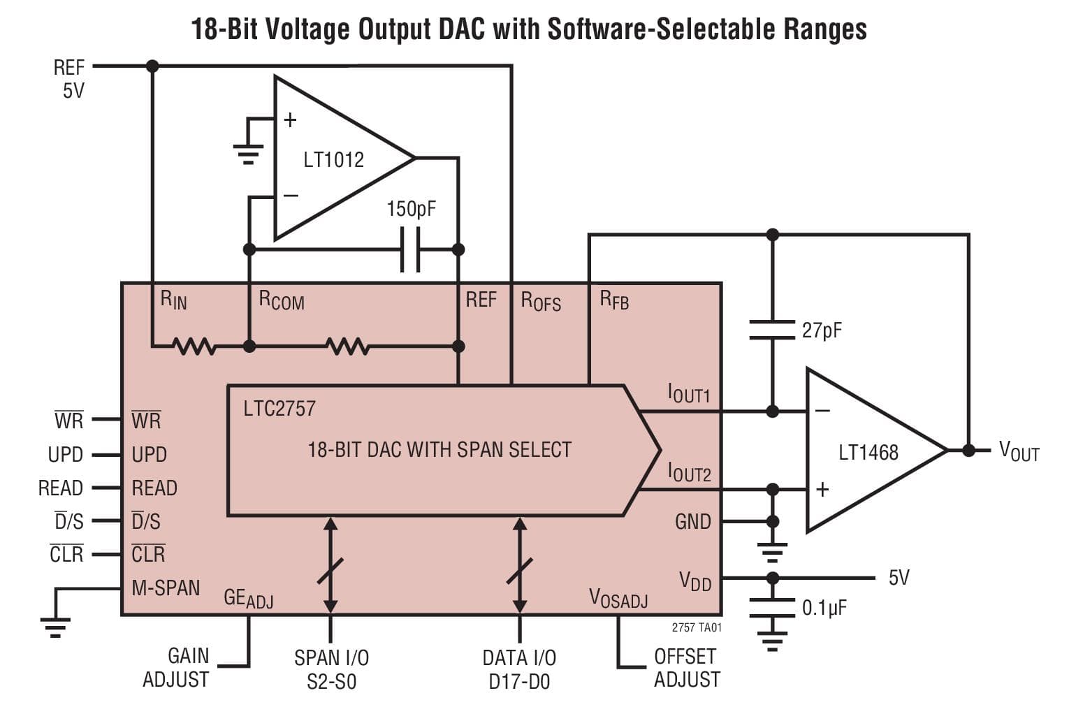 Typical Application for LTC2757 - 18-Bit SoftSpan IOUT DAC with Parallel I/O