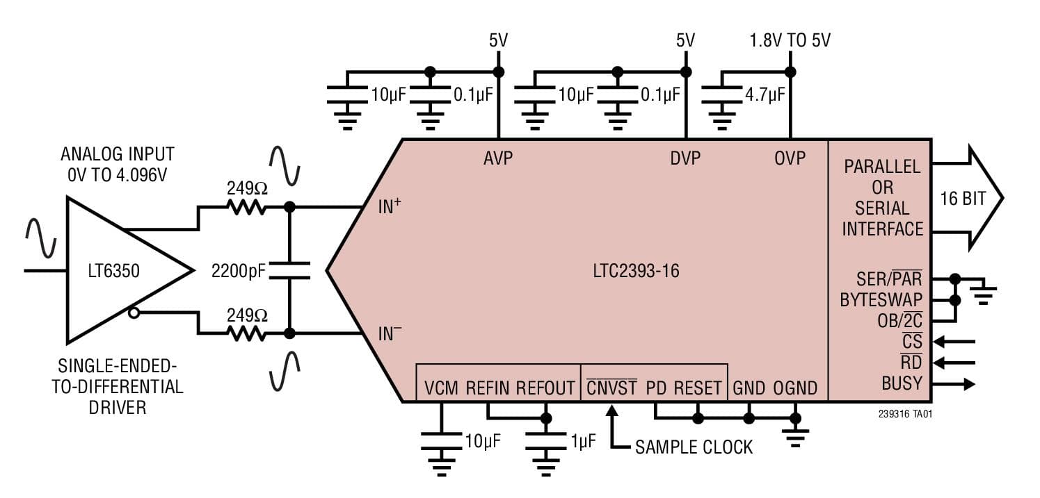 Typical Application for LTC2393-16, 16-Bit, 1-Msps SAR ADC With 94dB SNR