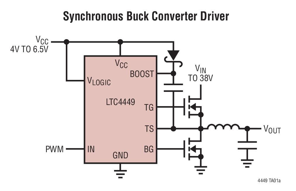 Typical Application for LTC4449 - High Speed Synchronous N-Channel MOSFET Driver