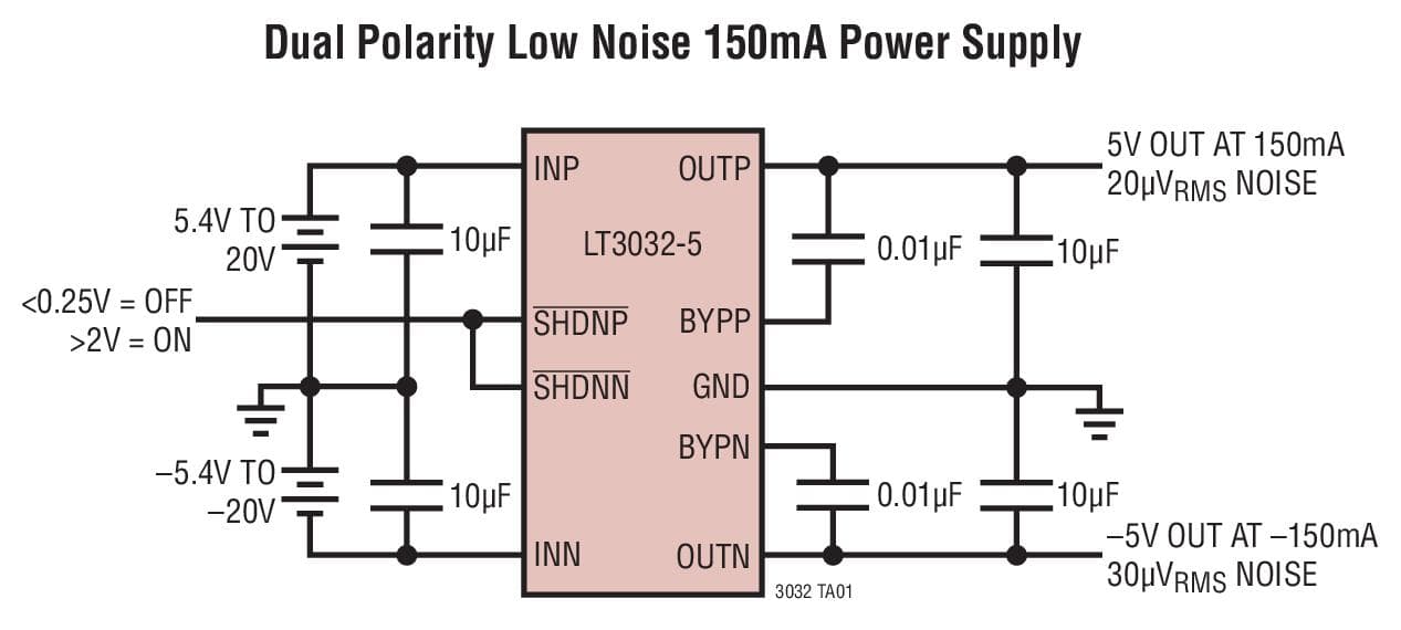 Typical Application for LT3032 Series - Dual 150mA Positive/Negative Low Noise Low Dropout Linear Regulator