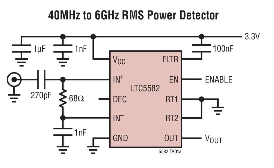 Typical Application for LTC5582 - 40MHz to 10GHz RMS Power Detector with 57dB Dynamic Range