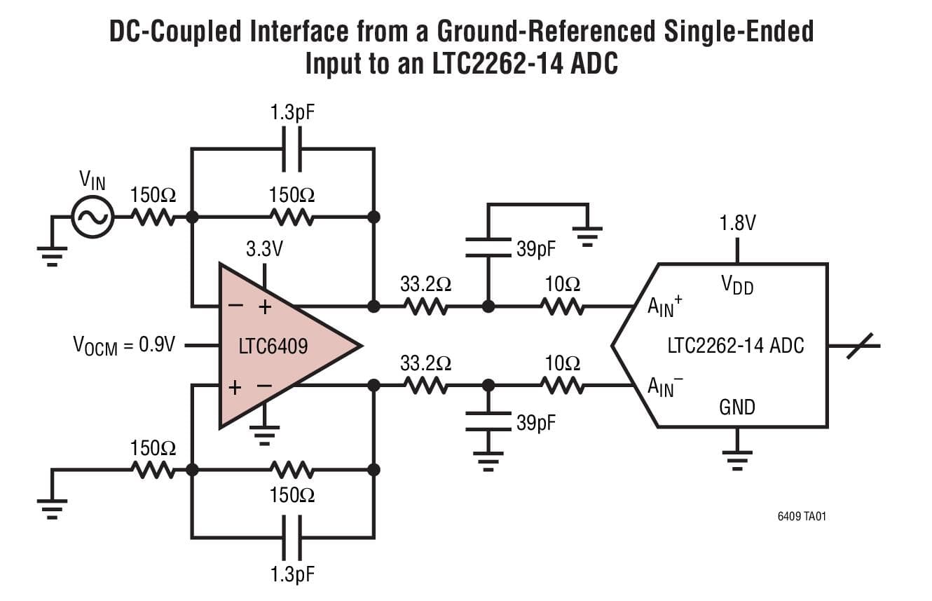 Typical Application for LTC6409 - 10GHz GBW, 1.1nV/vHz Differential Amplifier/ADC Driver