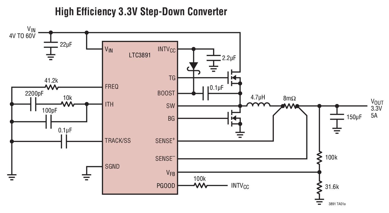 Typical Application for LTC3891 - Low IQ, 60V Synchronous Step-Down Controller