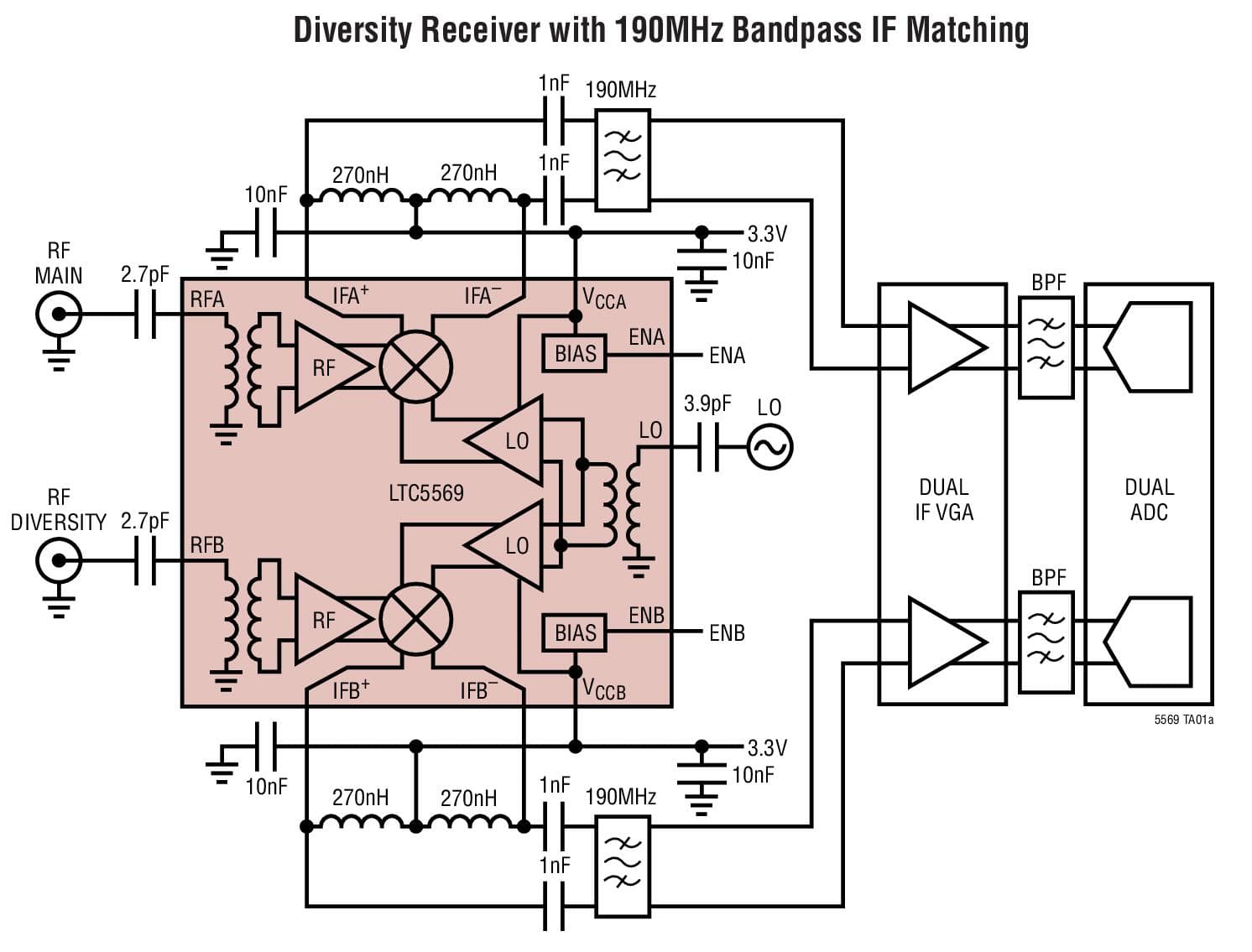 Typical Application for LTC5569, 3.3V, 300MHz to 4GHz Dual Active Down-Converting Mixer