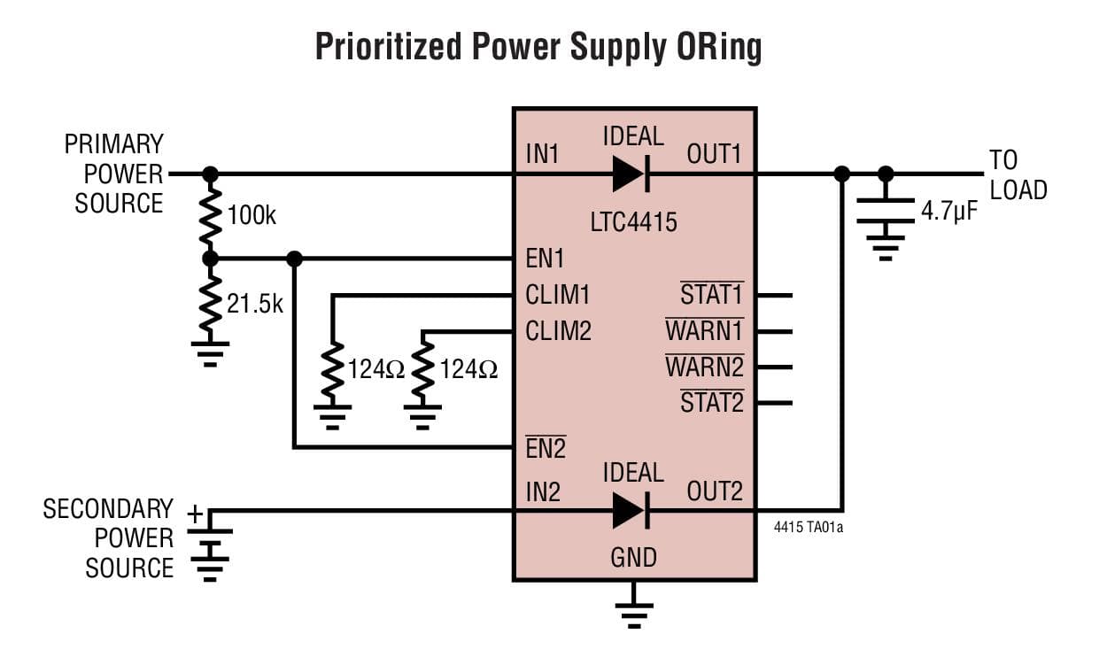 Typical Application for LTC4415 - Dual 4A Ideal Diodes with Adjustable Current Limit