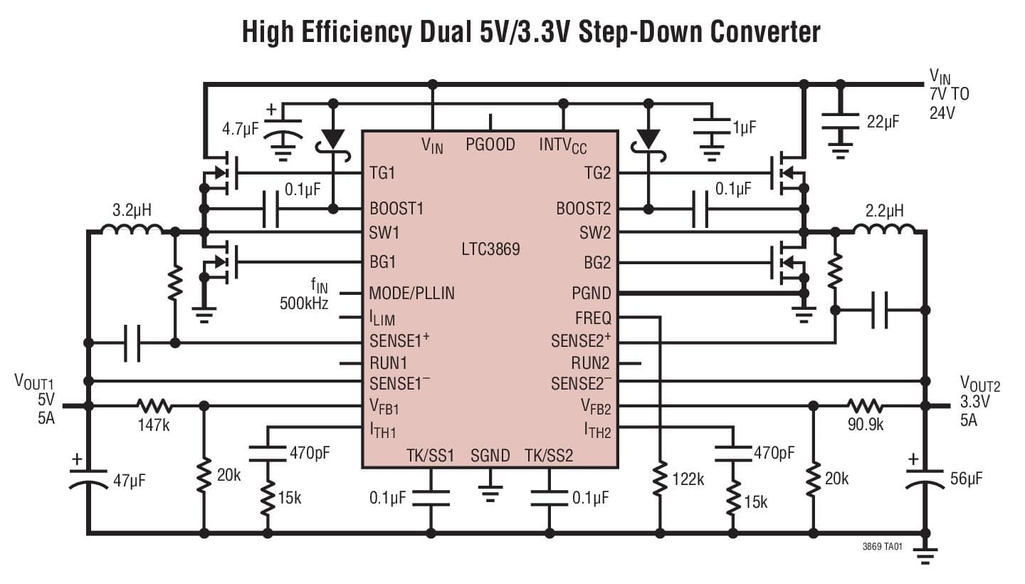 Typical Application for LTC3869 - Dual, 2-Phase Synchronous Step-Down DC/DC Controllers