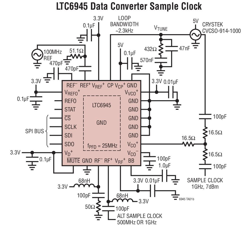 Typical Application for LTC6945 - Ultra Low Noise and Spurious 0.35GHz to 6GHz Integer-N Synthesizer