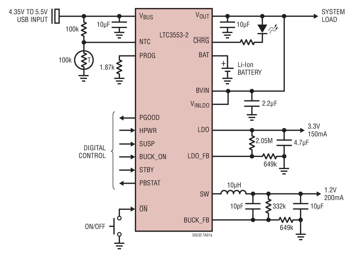 Typical Application for LTC3553-2 - Micro-power USB Power Manager with Li-Ion Charger, Always-On LDO and Buck Regulator