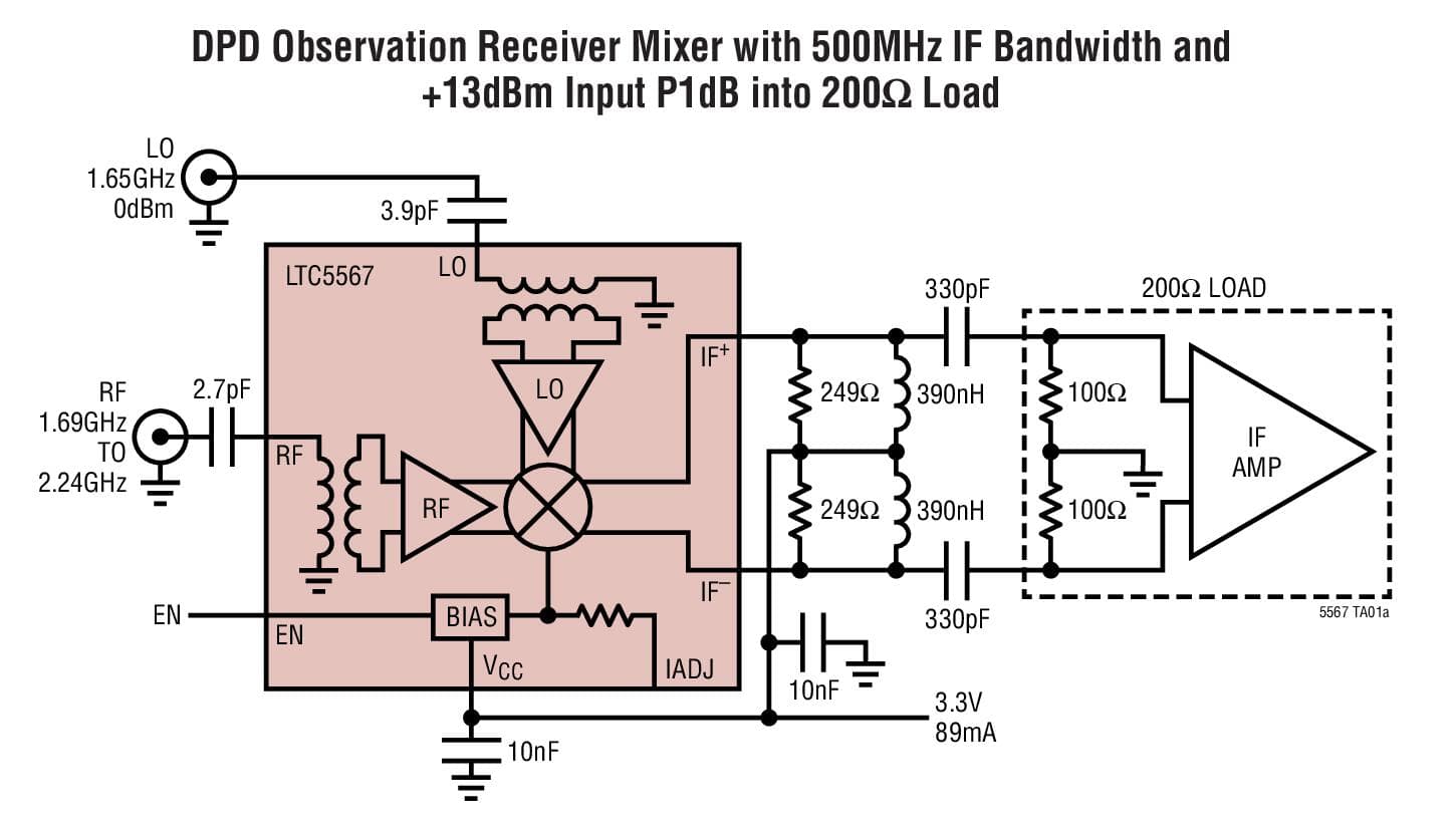 Typical Application for LTC5567 300MHz to 4GHz Active Down-Converting Mixer with Wideband IF