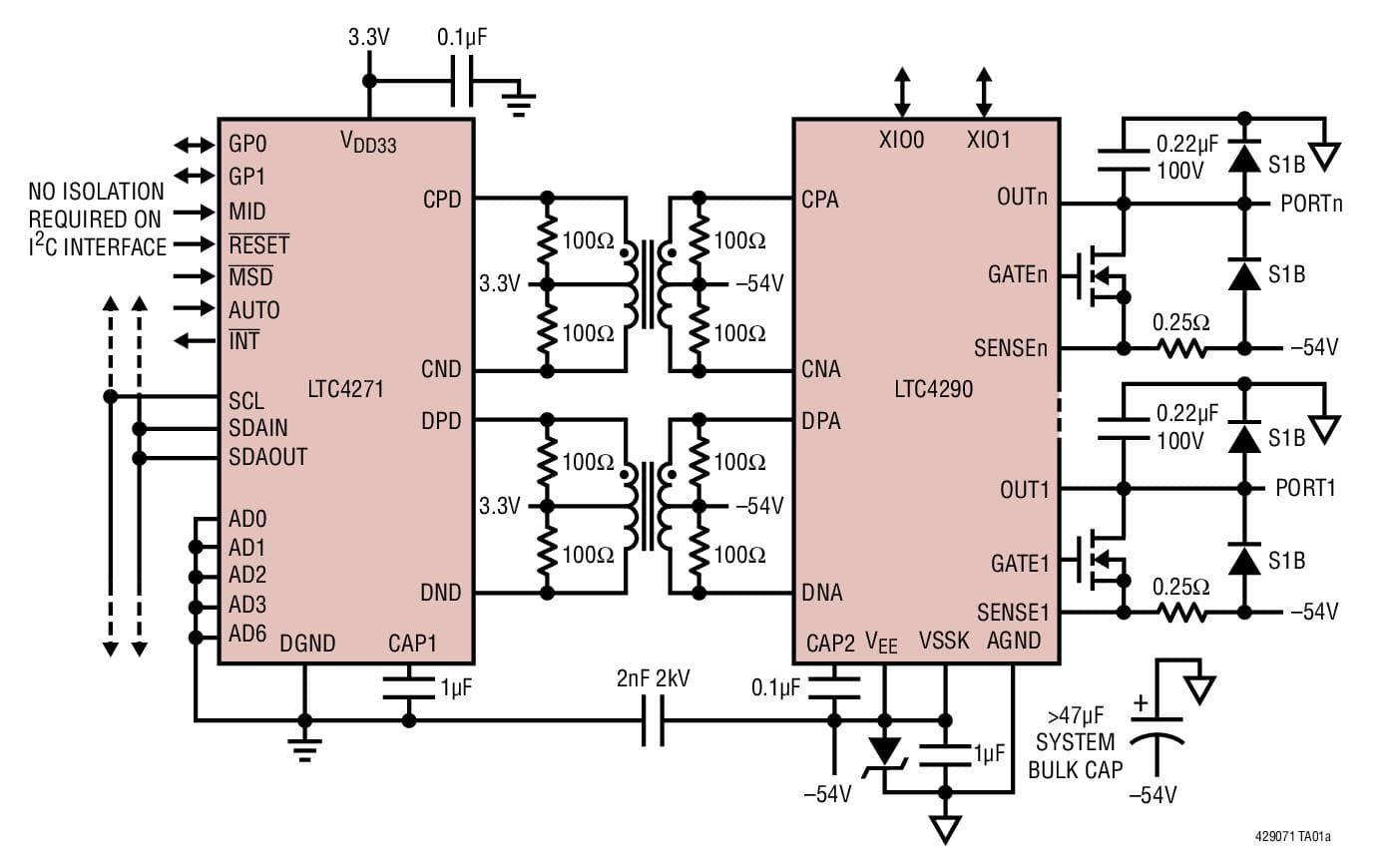 Typical Application for LTC4290/LTC4271 - 8-Port PoE/PoE+ PSE Controller