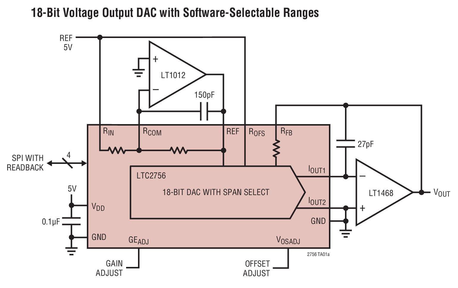 Typical Application for LTC2756 - Serial 18-Bit SoftSpan IOUT DAC