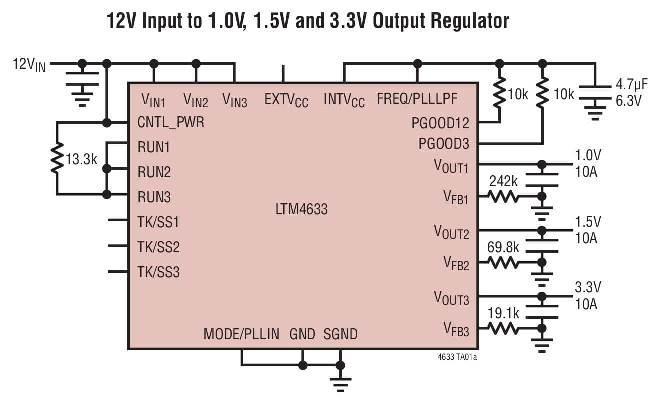 Typical Application for LTM4633 - Triple 10A Step-Down DC/DC module Regulator