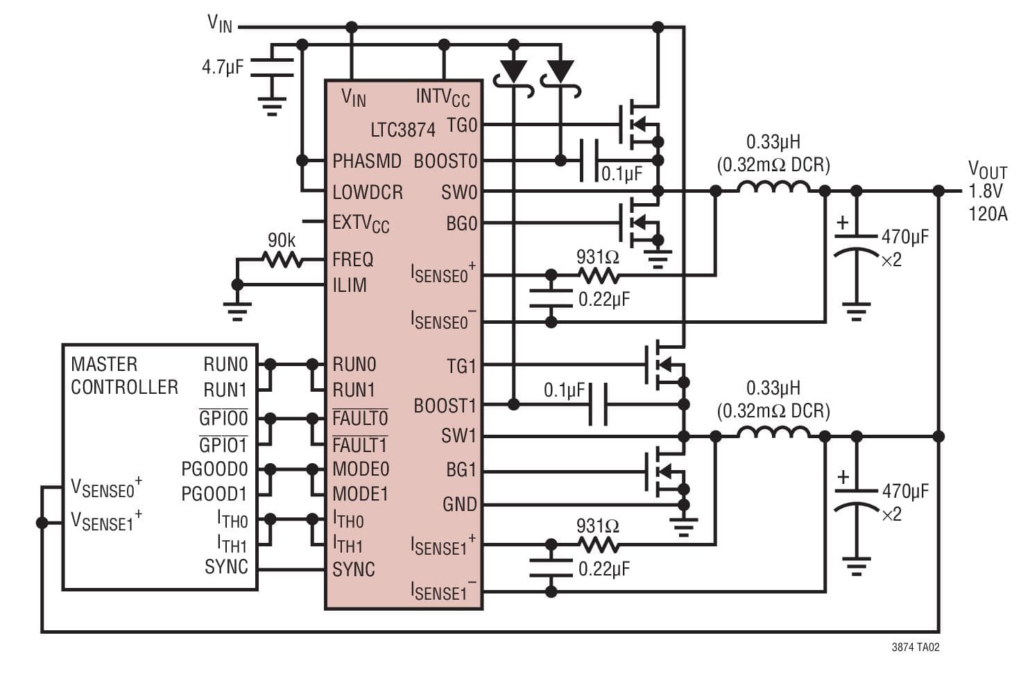 Typical Application for LTC3874 - PolyPhase Step-Down Synchronous Slave Controller with Sub-Milliohm DCR Sensing