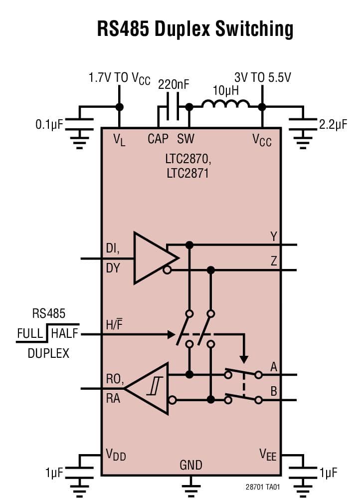 Typical Application Circuit for LTC2871 RS232/RS485 Multiprotocol Transceiver with Integrated Termination