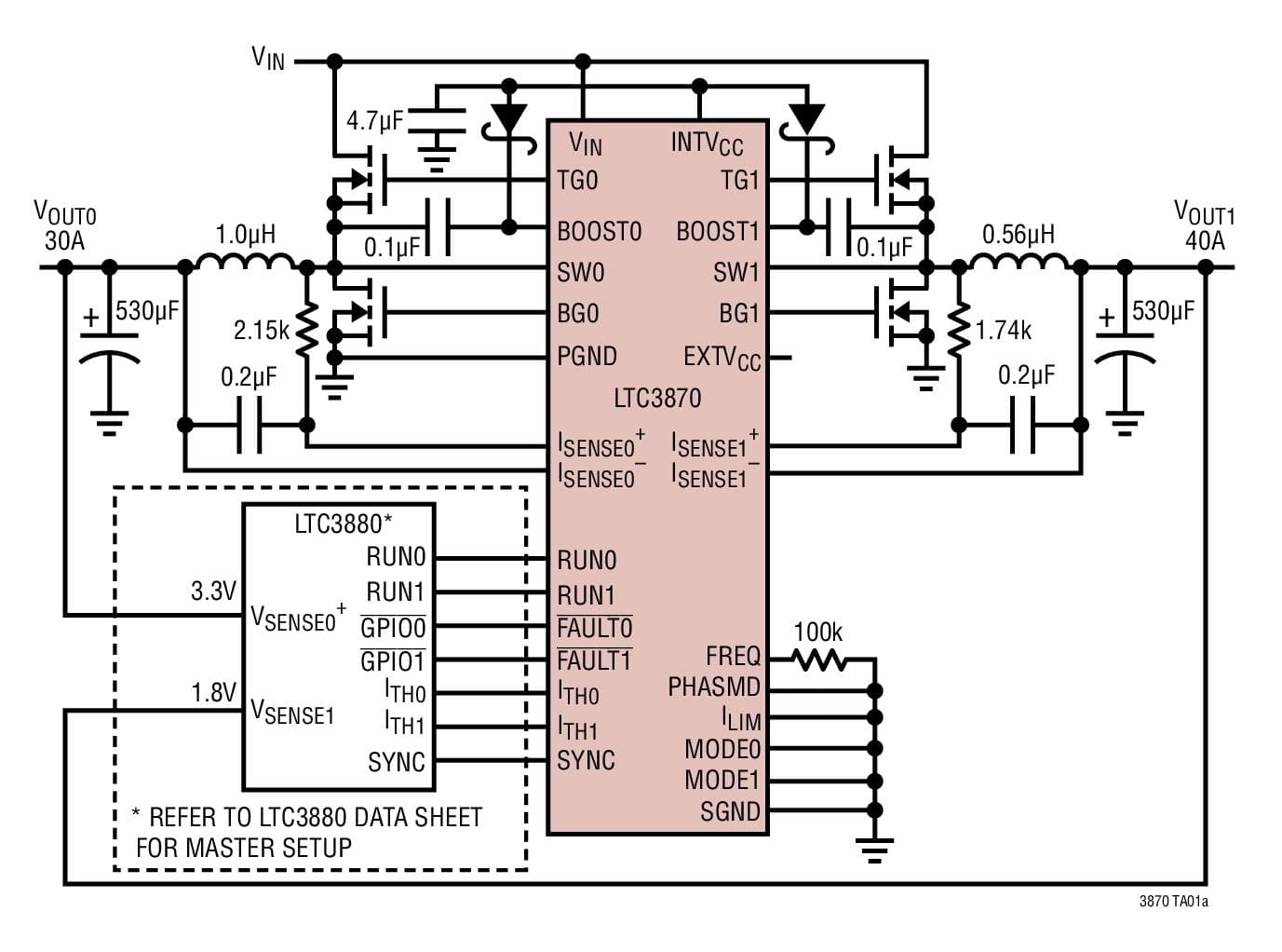 Typical Application for LTC3870 - PolyPhase Step-Down Slave Controller for LTC3880/LTC3883 with Digital Power System Management