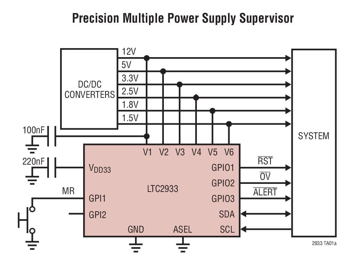 Typical Application for LTC2933 - Programmable Hex Voltage Supervisor with EEPROM