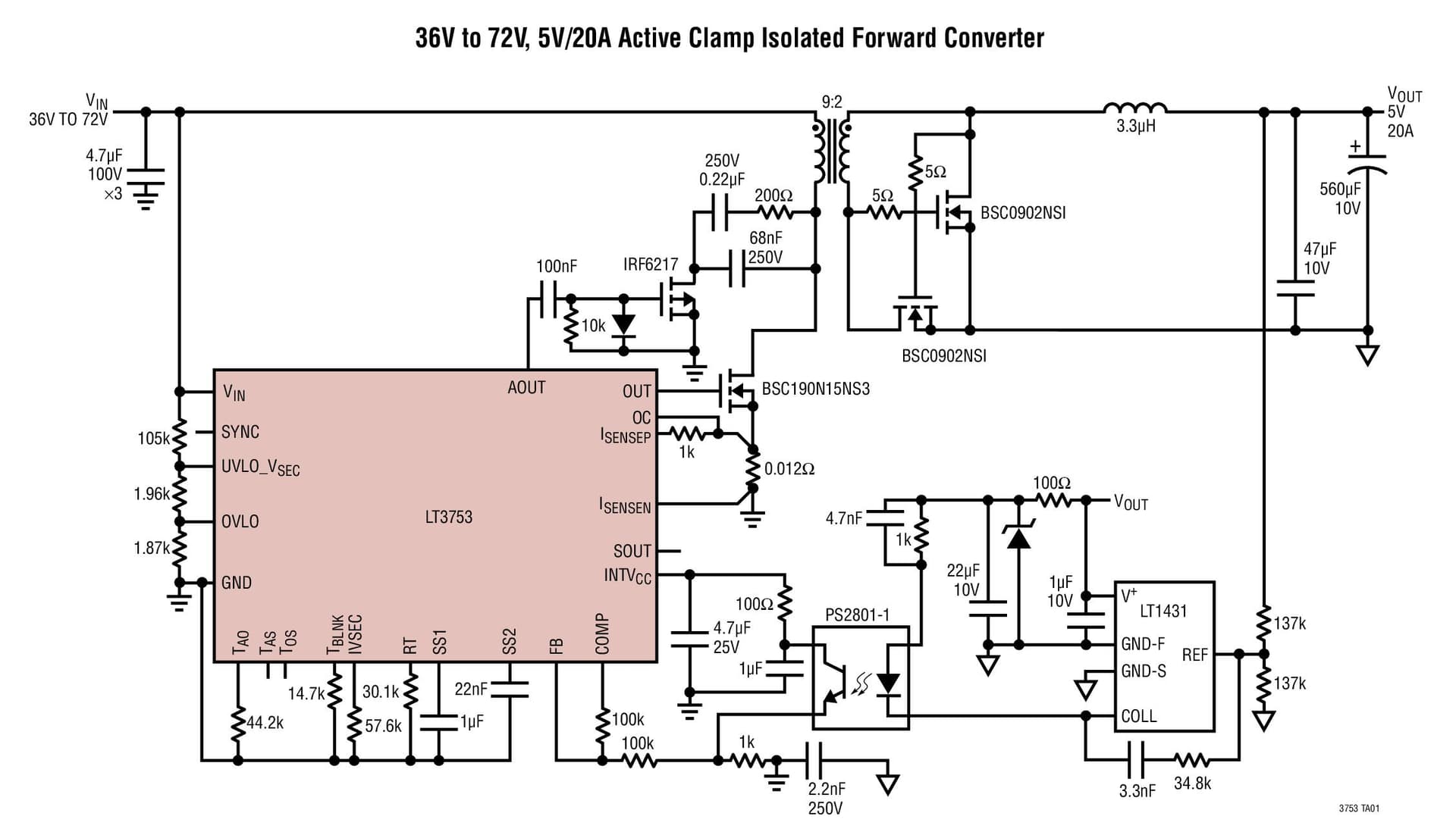 Typical Application for LT3753 - Active Clamp Synchronous forward Controller