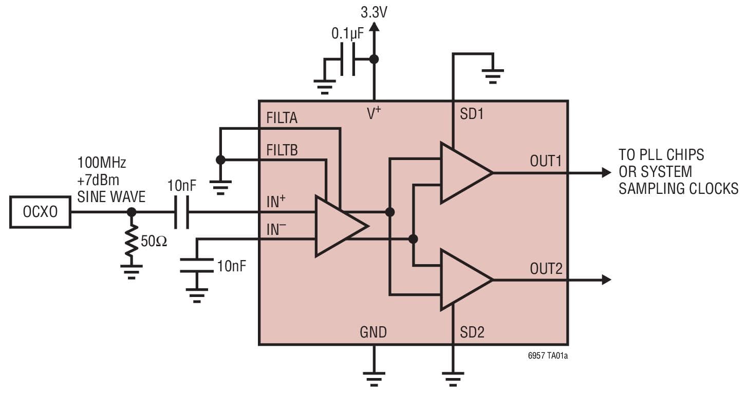 Typical Application for LTC6957 - Low Phase Noise, Dual Output Buffer/Driver/Logic Converter