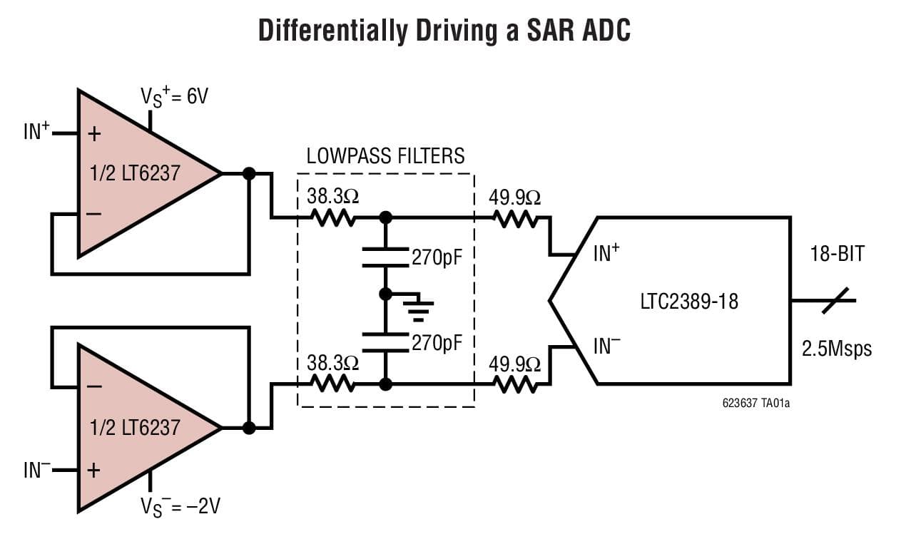 Typical Application for LT6236 - Rail-to-Rail Output 215MHz, 1.1nV/vHz Op-Amp/SAR ADC Driver