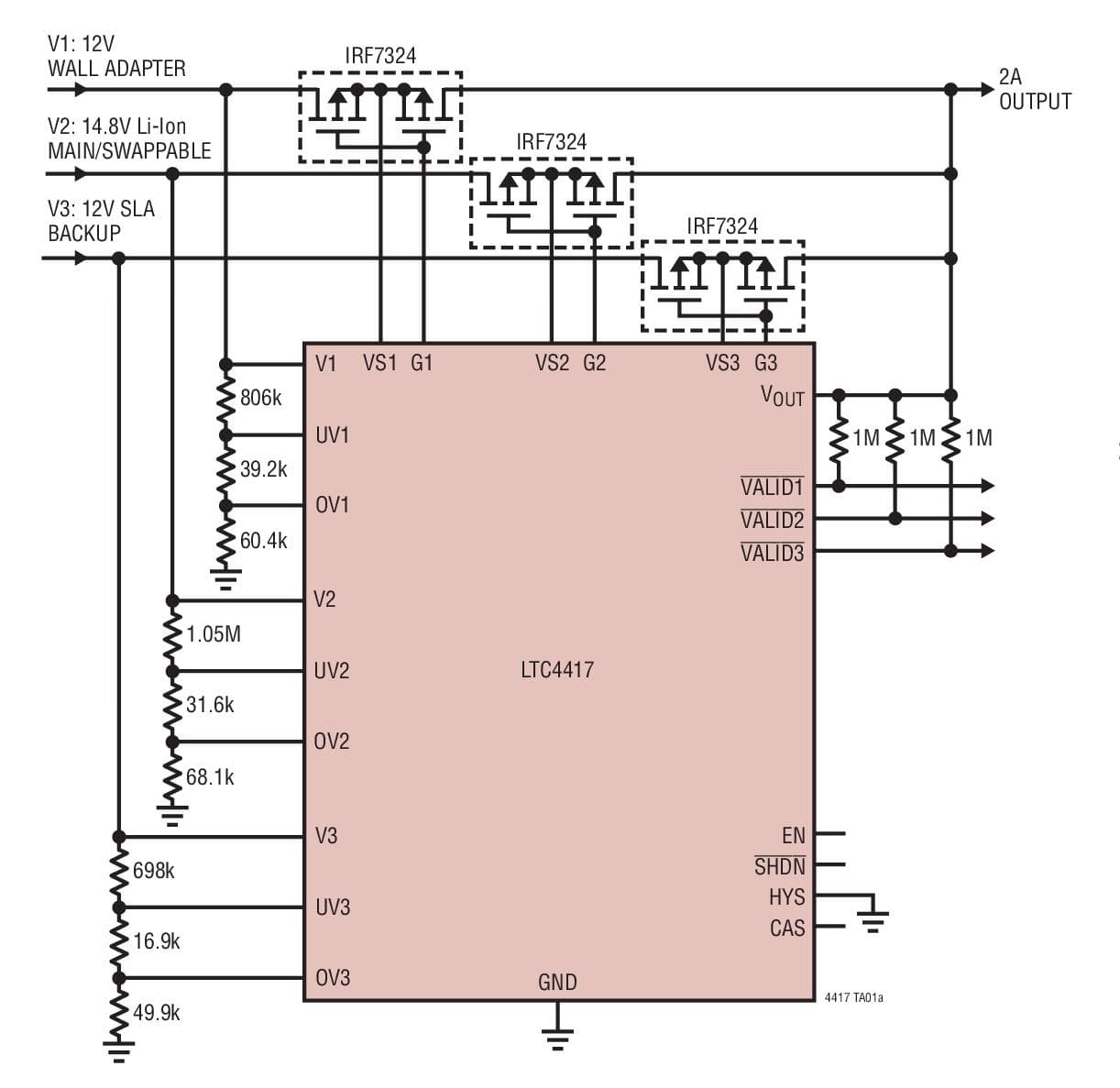 Typical Application for LTC4417 - Prioritized PowerPath Controller