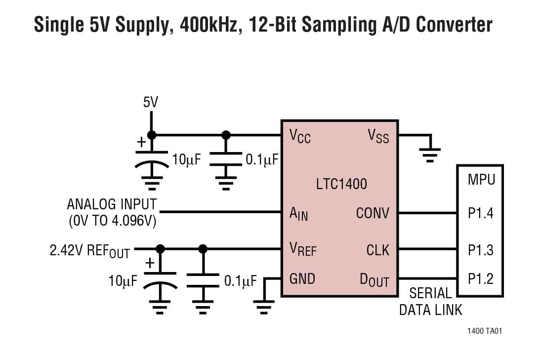 Typical Application for LTC1400, 12-Bit, 400-ksps Analog to Digital Converter