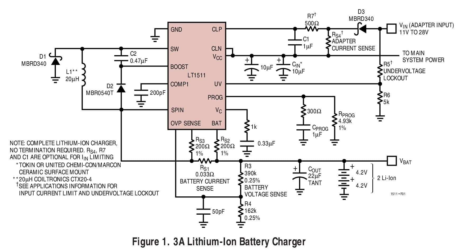 Typical Application for LT1511 - Constant-Current/Constant-Voltage 3A Battery Charger with Input Current Limiting